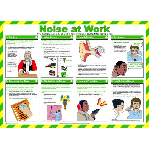 Noise At Work Poster (POS13960)